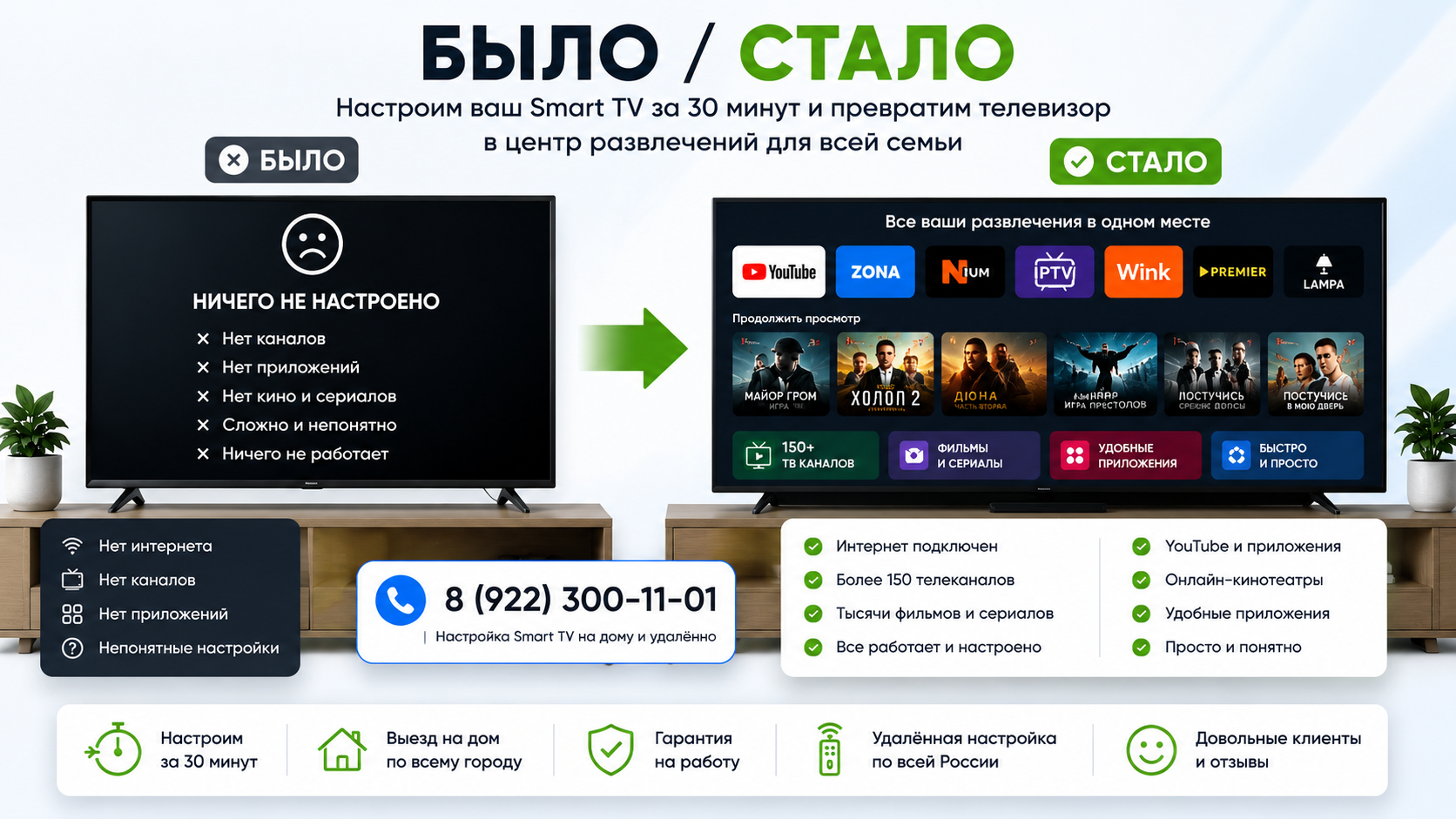 Было и стало после настройки Smart TV